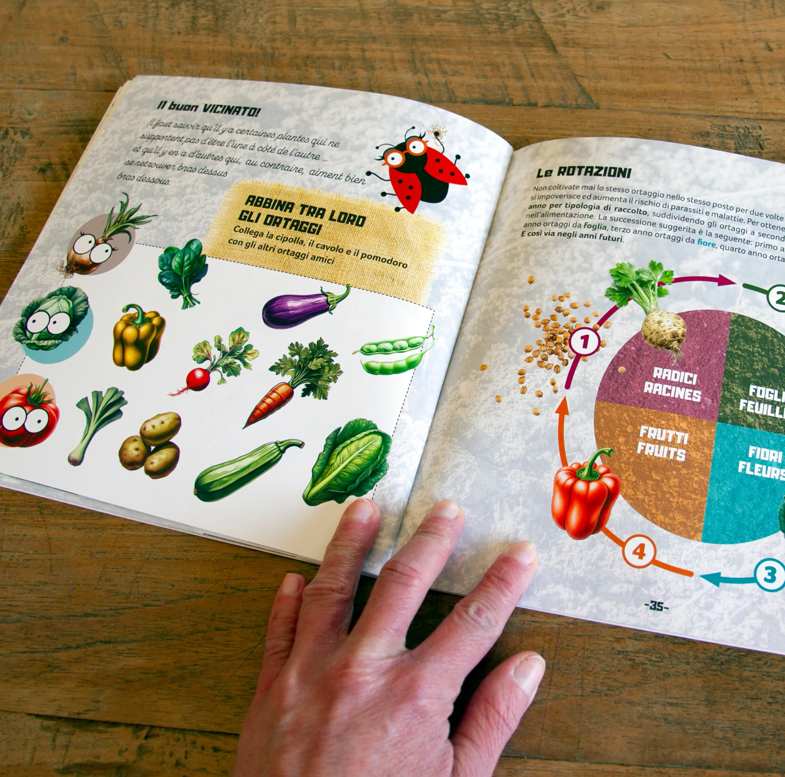 Progetto Jardin Potager: Assessorato Agricoltura e Risorse Naturali